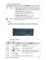 Предварительный просмотр 27 страницы Acer Aspire V5-571 Service Manual