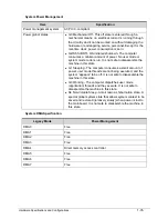 Preview for 43 page of Acer Aspire V5-571 Service Manual