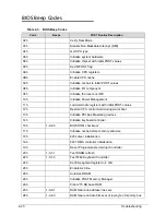 Preview for 178 page of Acer Aspire V5-571 Service Manual