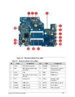 Предварительный просмотр 193 страницы Acer Aspire V5-571 Service Manual