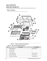 Предварительный просмотр 202 страницы Acer Aspire V5-571 Service Manual