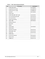 Preview for 203 page of Acer Aspire V5-571 Service Manual