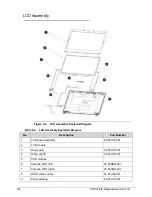 Preview for 204 page of Acer Aspire V5-571 Service Manual