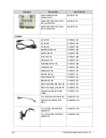 Preview for 206 page of Acer Aspire V5-571 Service Manual