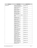 Preview for 211 page of Acer Aspire V5-571 Service Manual