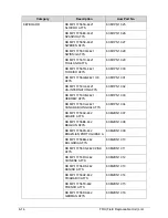 Preview for 212 page of Acer Aspire V5-571 Service Manual