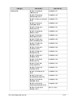 Preview for 213 page of Acer Aspire V5-571 Service Manual