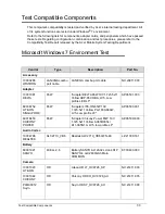 Предварительный просмотр 221 страницы Acer Aspire V5-571 Service Manual