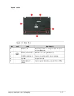 Предварительный просмотр 23 страницы Acer Aspire V5-571P Service Manual