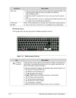 Предварительный просмотр 26 страницы Acer Aspire V5-571P Service Manual