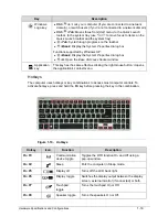 Предварительный просмотр 27 страницы Acer Aspire V5-571P Service Manual