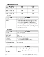 Предварительный просмотр 38 страницы Acer Aspire V5-571P Service Manual