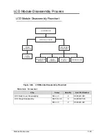 Предварительный просмотр 135 страницы Acer Aspire V5-571P Service Manual