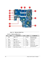 Предварительный просмотр 228 страницы Acer Aspire V5-571P Service Manual