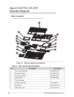 Предварительный просмотр 236 страницы Acer Aspire V5-571P Service Manual