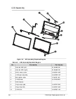 Предварительный просмотр 238 страницы Acer Aspire V5-571P Service Manual