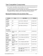 Предварительный просмотр 253 страницы Acer Aspire V5-571P Service Manual