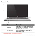 Предварительный просмотр 23 страницы Acer Aspire V5-571P User Manual