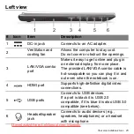 Предварительный просмотр 27 страницы Acer Aspire V5-571P User Manual