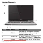 Предварительный просмотр 256 страницы Acer Aspire V5-571P User Manual