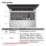 Предварительный просмотр 384 страницы Acer Aspire V5-571P User Manual