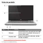 Предварительный просмотр 500 страницы Acer Aspire V5-571P User Manual