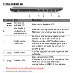 Предварительный просмотр 624 страницы Acer Aspire V5-571P User Manual