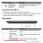 Предварительный просмотр 625 страницы Acer Aspire V5-571P User Manual