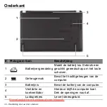 Предварительный просмотр 748 страницы Acer Aspire V5-571P User Manual