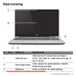 Предварительный просмотр 859 страницы Acer Aspire V5-571P User Manual