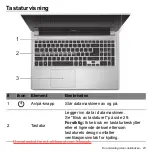 Предварительный просмотр 861 страницы Acer Aspire V5-571P User Manual