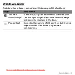 Предварительный просмотр 981 страницы Acer Aspire V5-571P User Manual