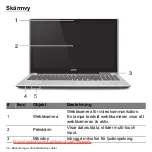 Предварительный просмотр 1082 страницы Acer Aspire V5-571P User Manual