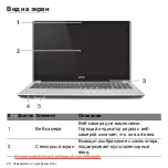 Предварительный просмотр 1310 страницы Acer Aspire V5-571P User Manual