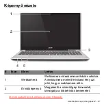 Предварительный просмотр 1565 страницы Acer Aspire V5-571P User Manual