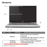 Предварительный просмотр 1686 страницы Acer Aspire V5-571P User Manual