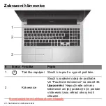 Предварительный просмотр 1688 страницы Acer Aspire V5-571P User Manual