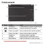 Предварительный просмотр 1693 страницы Acer Aspire V5-571P User Manual