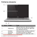 Предварительный просмотр 1798 страницы Acer Aspire V5-571P User Manual