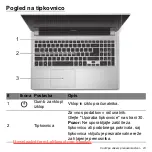 Предварительный просмотр 1917 страницы Acer Aspire V5-571P User Manual