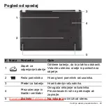 Предварительный просмотр 1923 страницы Acer Aspire V5-571P User Manual