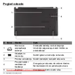 Предварительный просмотр 2036 страницы Acer Aspire V5-571P User Manual