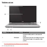 Предварительный просмотр 2146 страницы Acer Aspire V5-571P User Manual