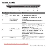 Предварительный просмотр 2273 страницы Acer Aspire V5-571P User Manual