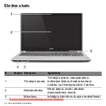 Предварительный просмотр 2506 страницы Acer Aspire V5-571P User Manual