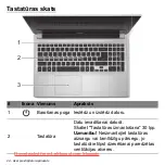 Предварительный просмотр 2508 страницы Acer Aspire V5-571P User Manual