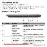 Предварительный просмотр 2511 страницы Acer Aspire V5-571P User Manual