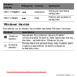 Предварительный просмотр 2631 страницы Acer Aspire V5-571P User Manual