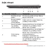 Предварительный просмотр 2743 страницы Acer Aspire V5-571P User Manual