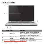 Предварительный просмотр 2868 страницы Acer Aspire V5-571P User Manual